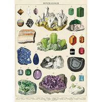 Vintage Poster/Gift Wrap | Mineralogy