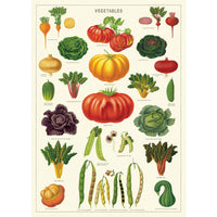 Vintage Poster/Gift Wrap | Vegetable Garden
