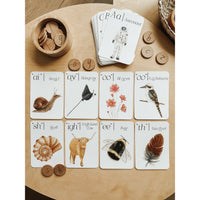 Around the World Phonics and Sounds Flashcards